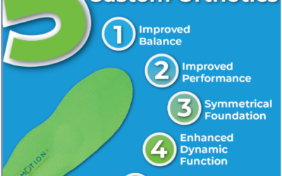 Support Starts From the Ground Up: Top Benefits of Custom Orthotics in Calgary & Airdrie