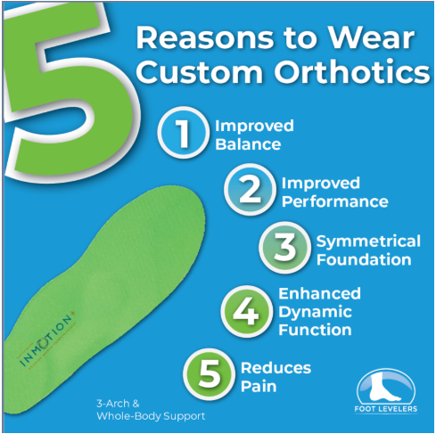 Support Starts From the Ground Up: Top Benefits of Custom Orthotics in Calgary & Airdrie